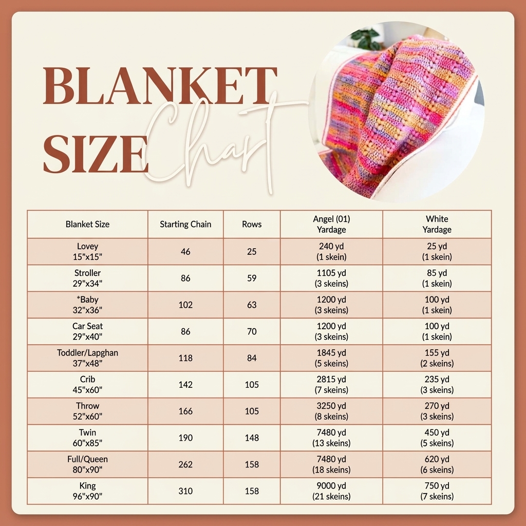 Blanket size chart for 10 sizes of the puff stitch crochet blanket with starting chains rows and yardage